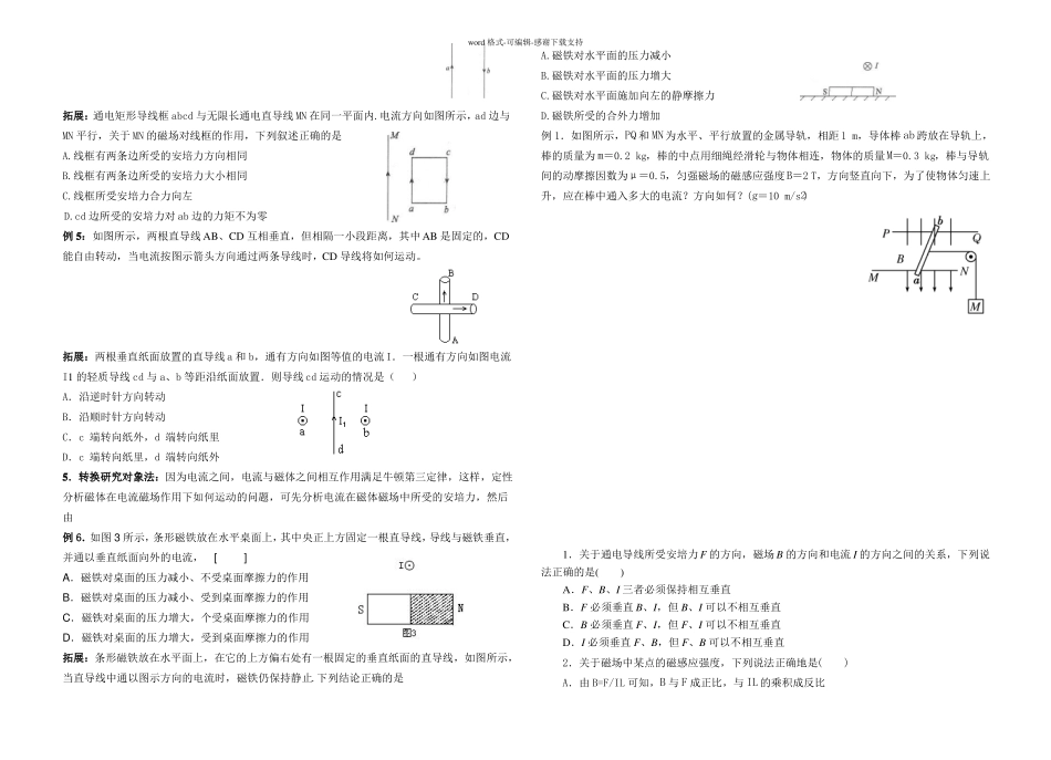 安培力知识要点归纳_第2页
