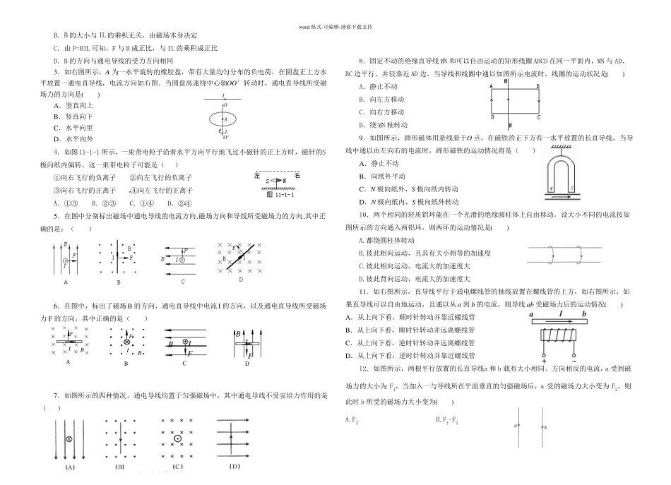 安培力知识要点归纳_第3页
