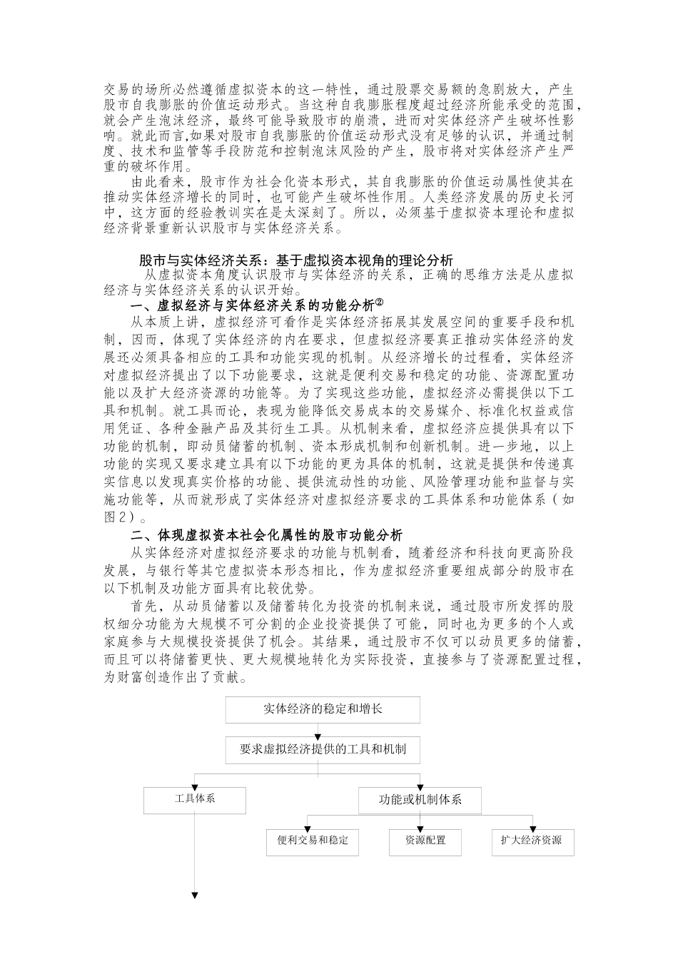 虚拟资本范畴中的股市与实体经济_第3页