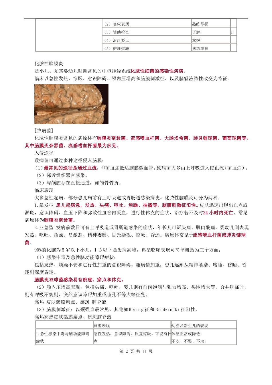 儿科护理学神经系统疾病患儿的护理_第2页