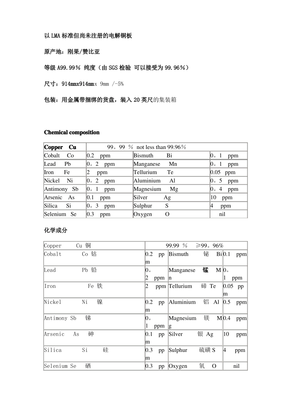 电解铜合同范文_第3页