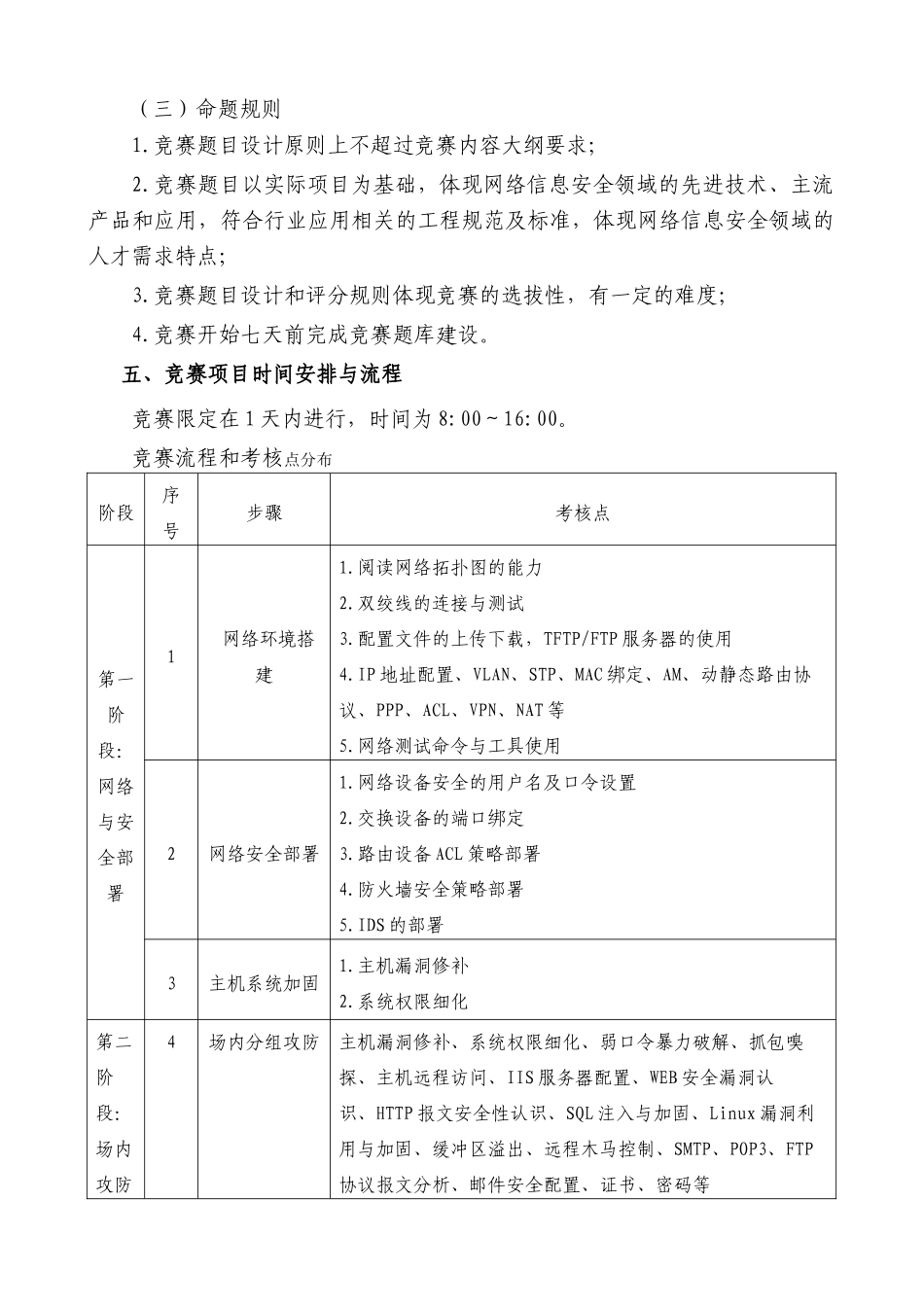 信息安全技术与应用 比赛规则_第3页