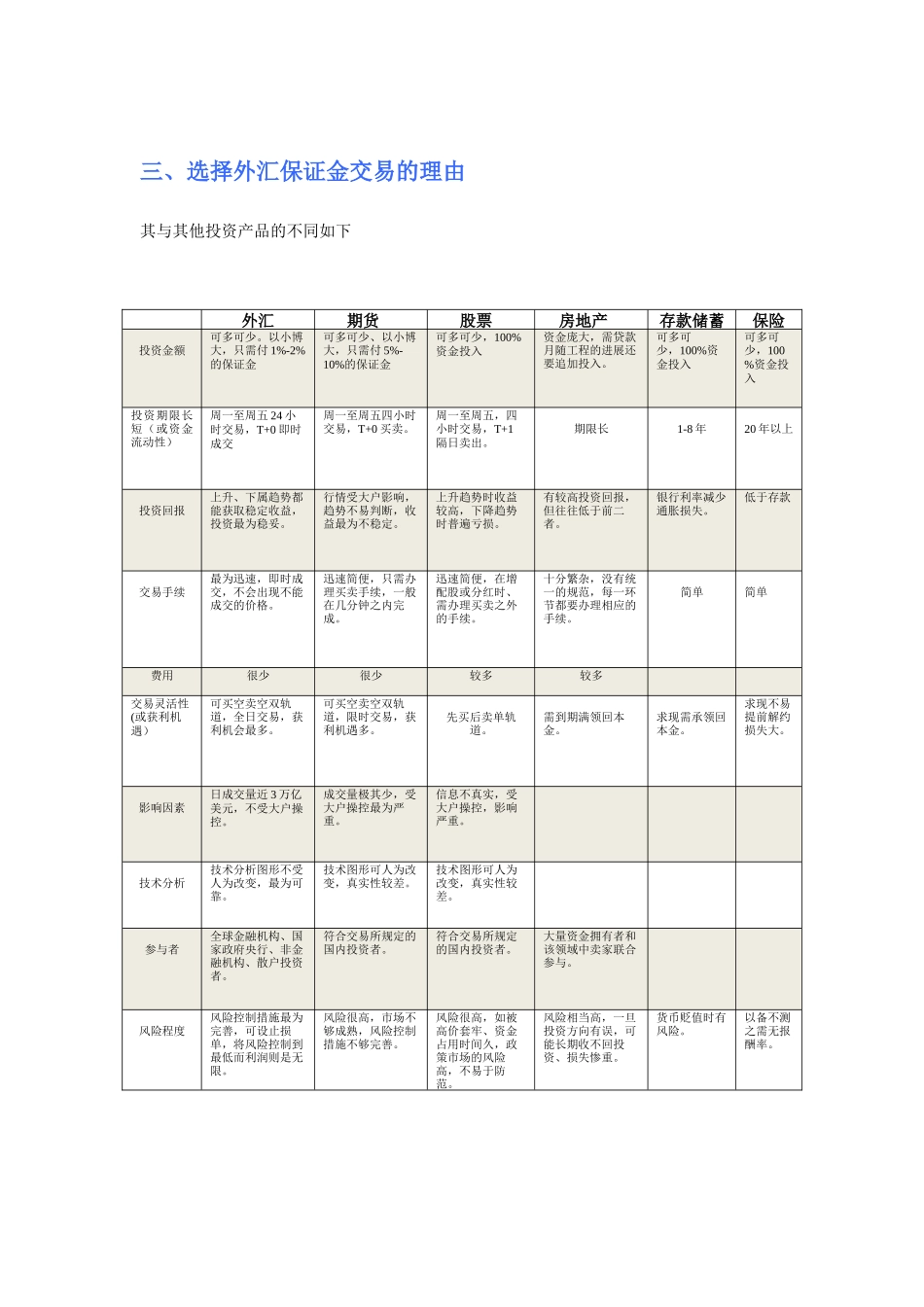 外汇保证金交易培训参考讲义_第3页