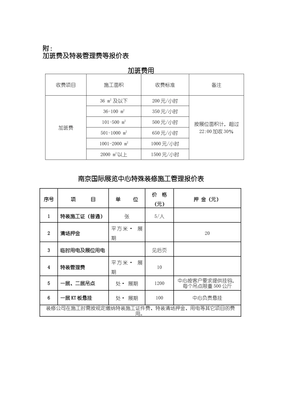 特殊装修申报表_第2页