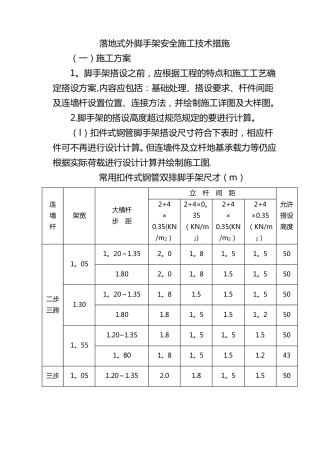 落地式外脚手架安全施工技术措施