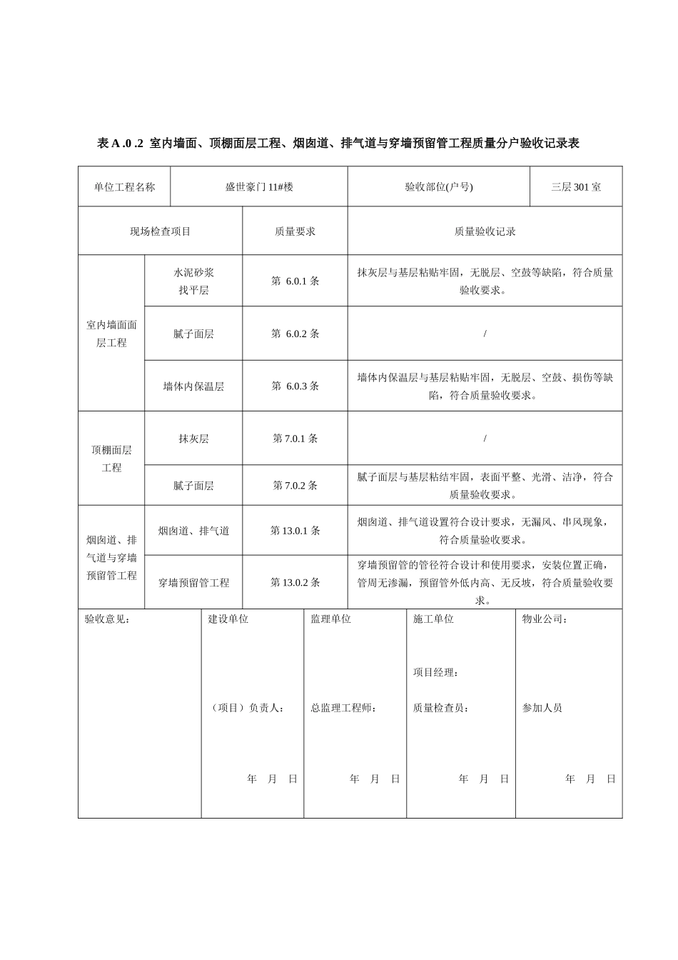烟囱道、排气道与穿墙预留管工程质量分户验收记录表_第1页