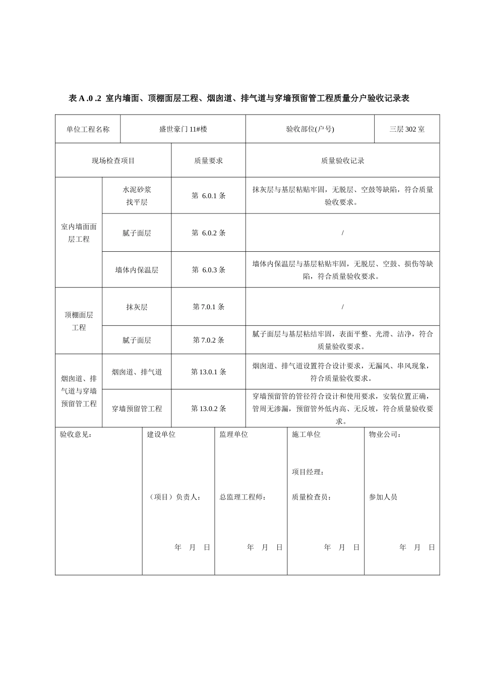 烟囱道、排气道与穿墙预留管工程质量分户验收记录表_第2页