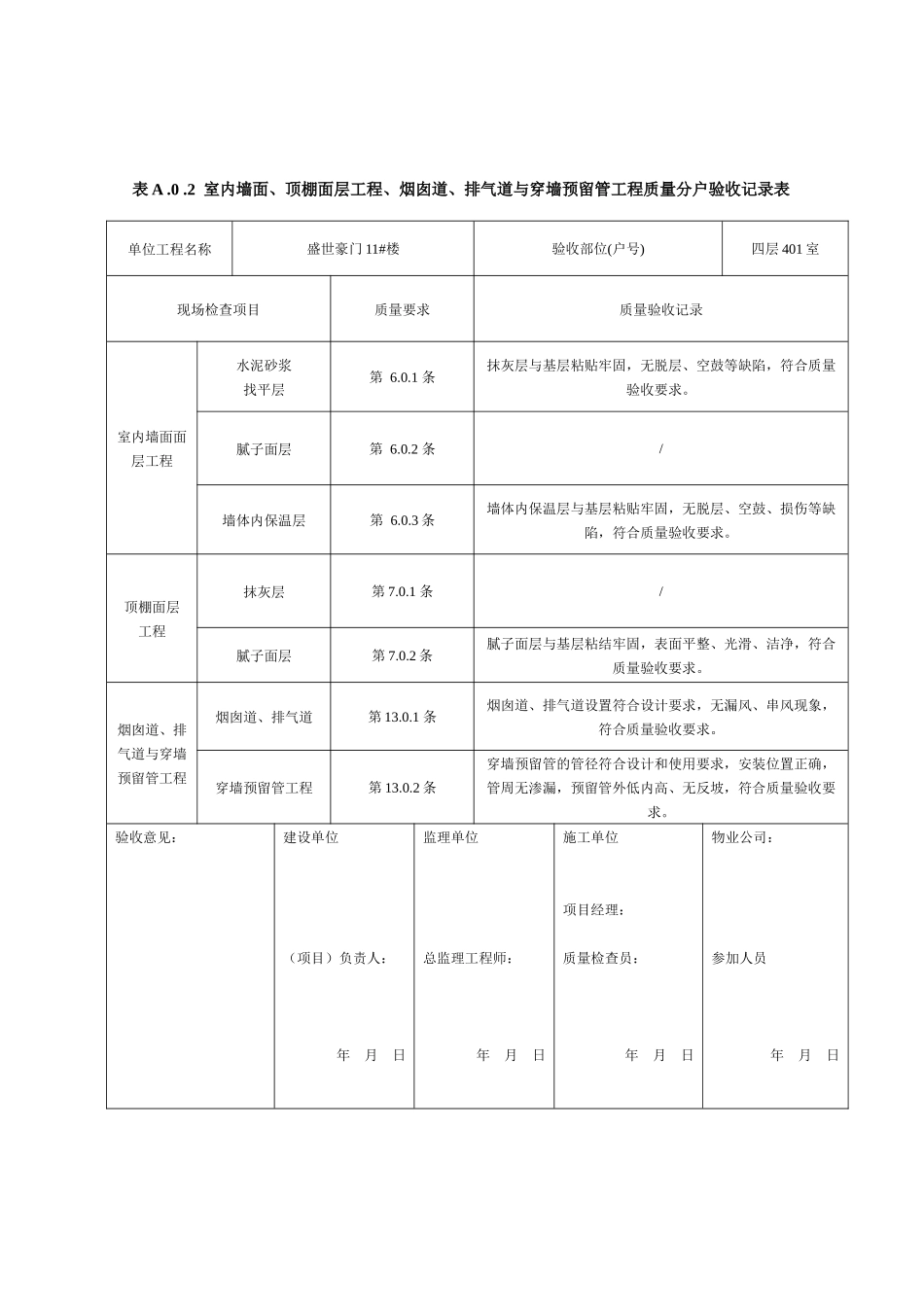 烟囱道、排气道与穿墙预留管工程质量分户验收记录表_第3页