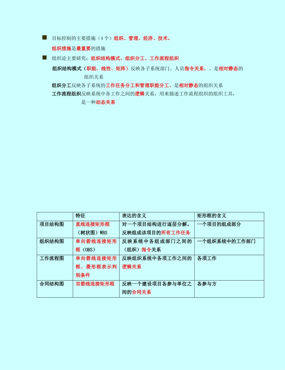肖国祥老师_二建施工管理讲义及重点笔记32698_第3页