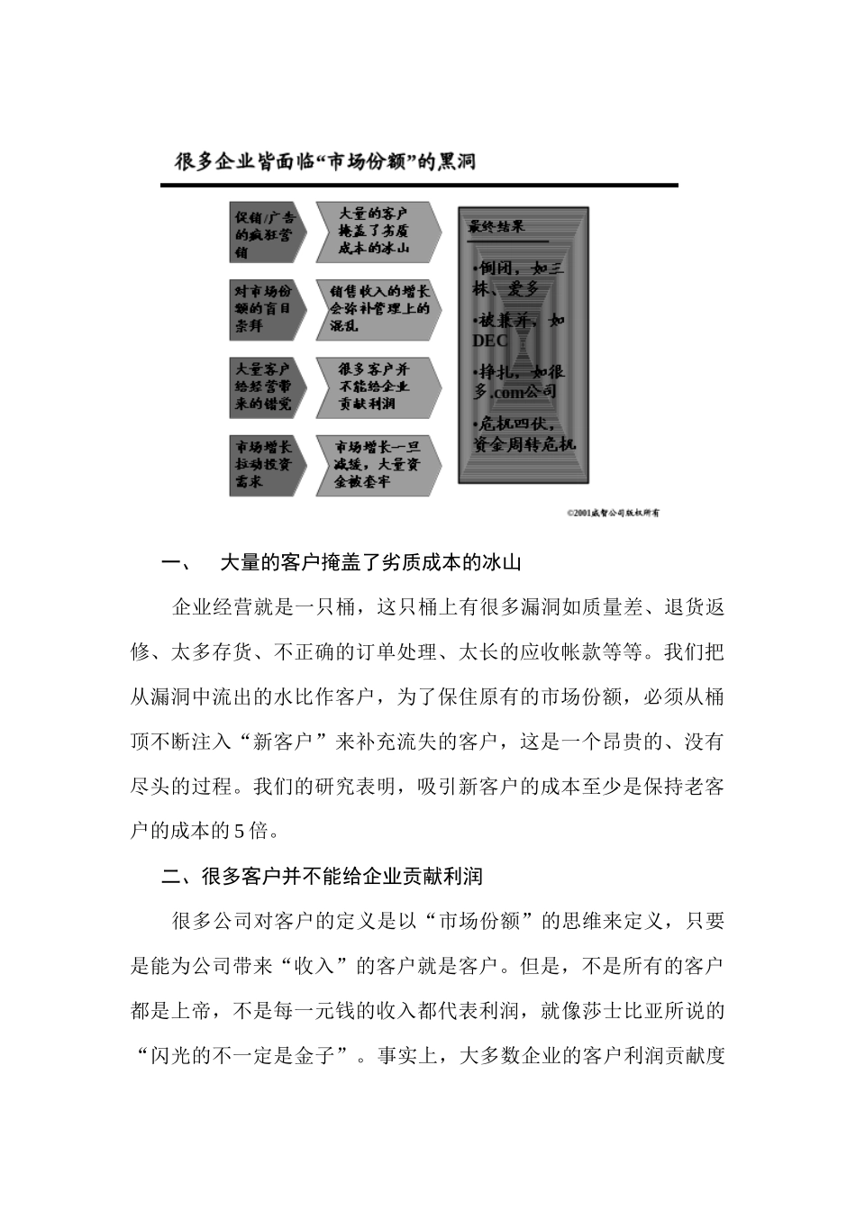 为盈利增长拓展新市场_第2页