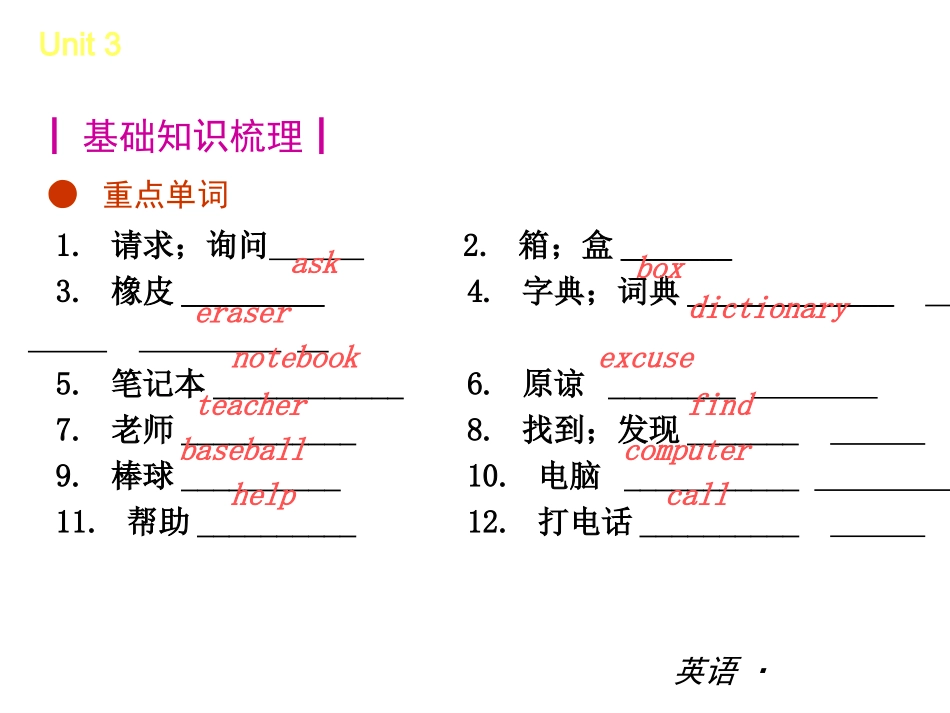 【复习全案人教通用】2013-2014学年七年级英语上册：Unit3_第2页