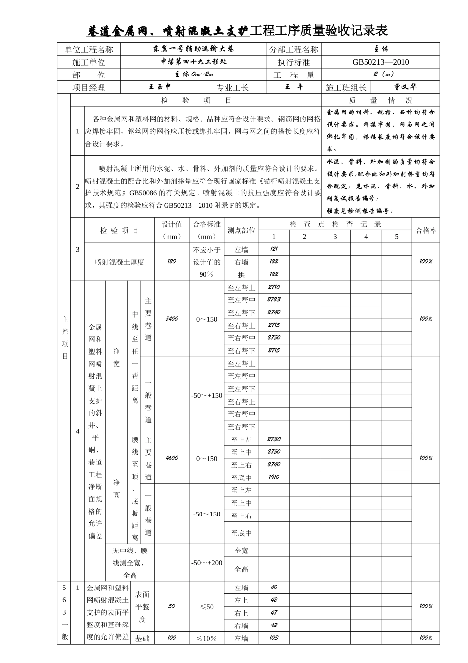 塑料网喷射混凝土支护工程工序质量验收记录表_第1页