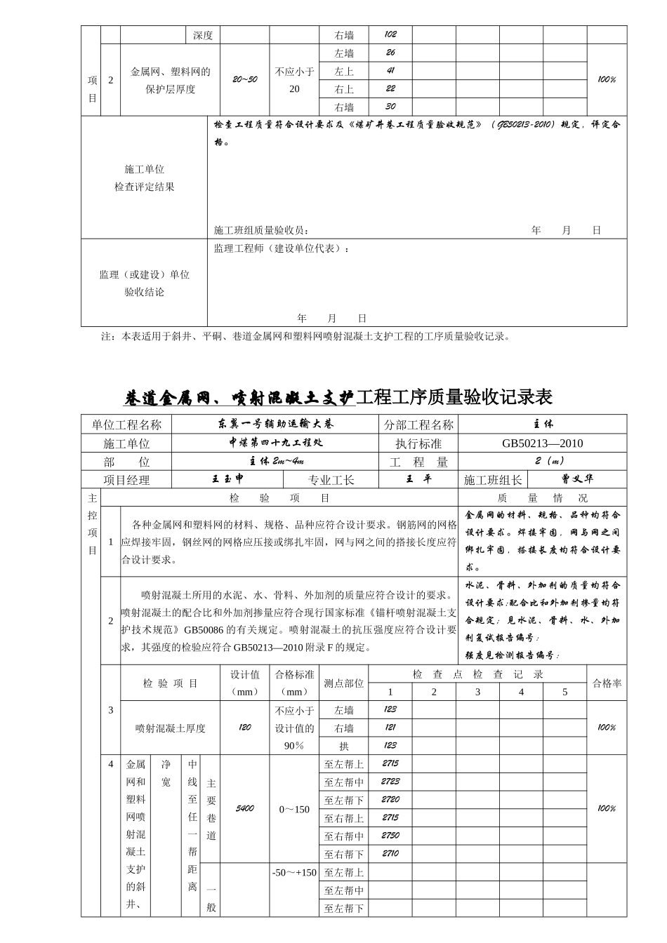 塑料网喷射混凝土支护工程工序质量验收记录表_第2页