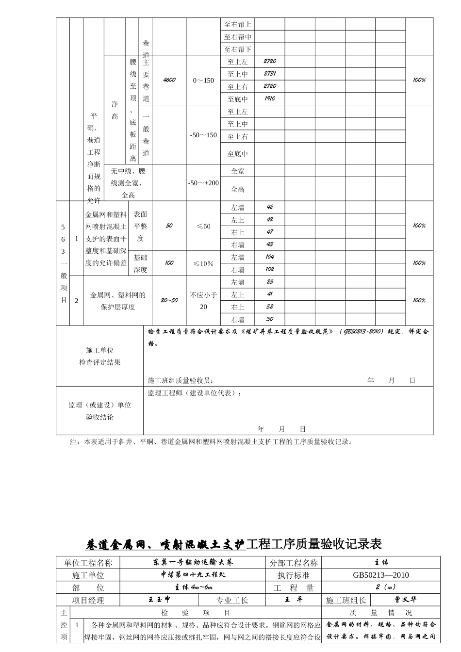 塑料网喷射混凝土支护工程工序质量验收记录表_第3页