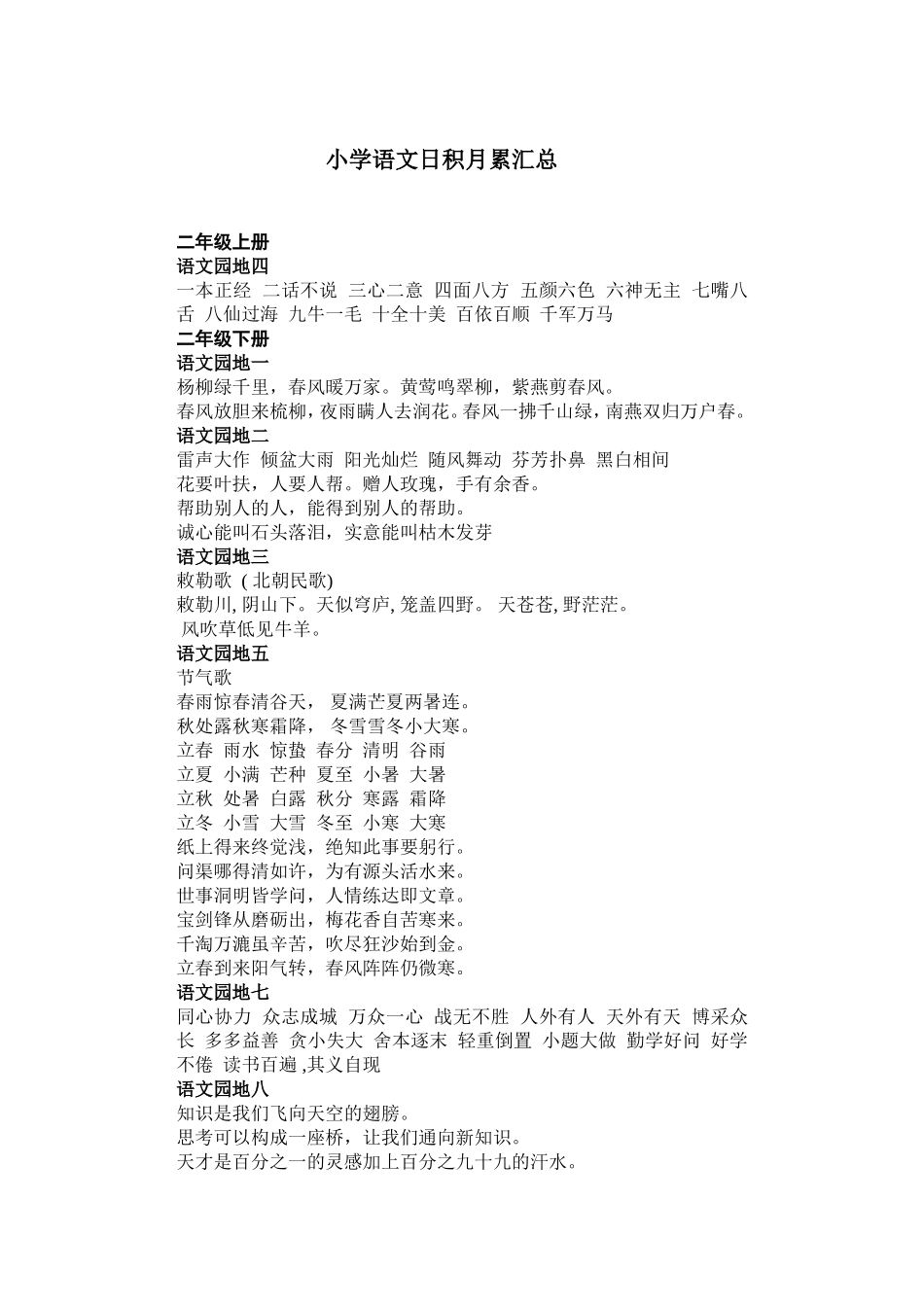 小学语文日积月累汇总_第1页