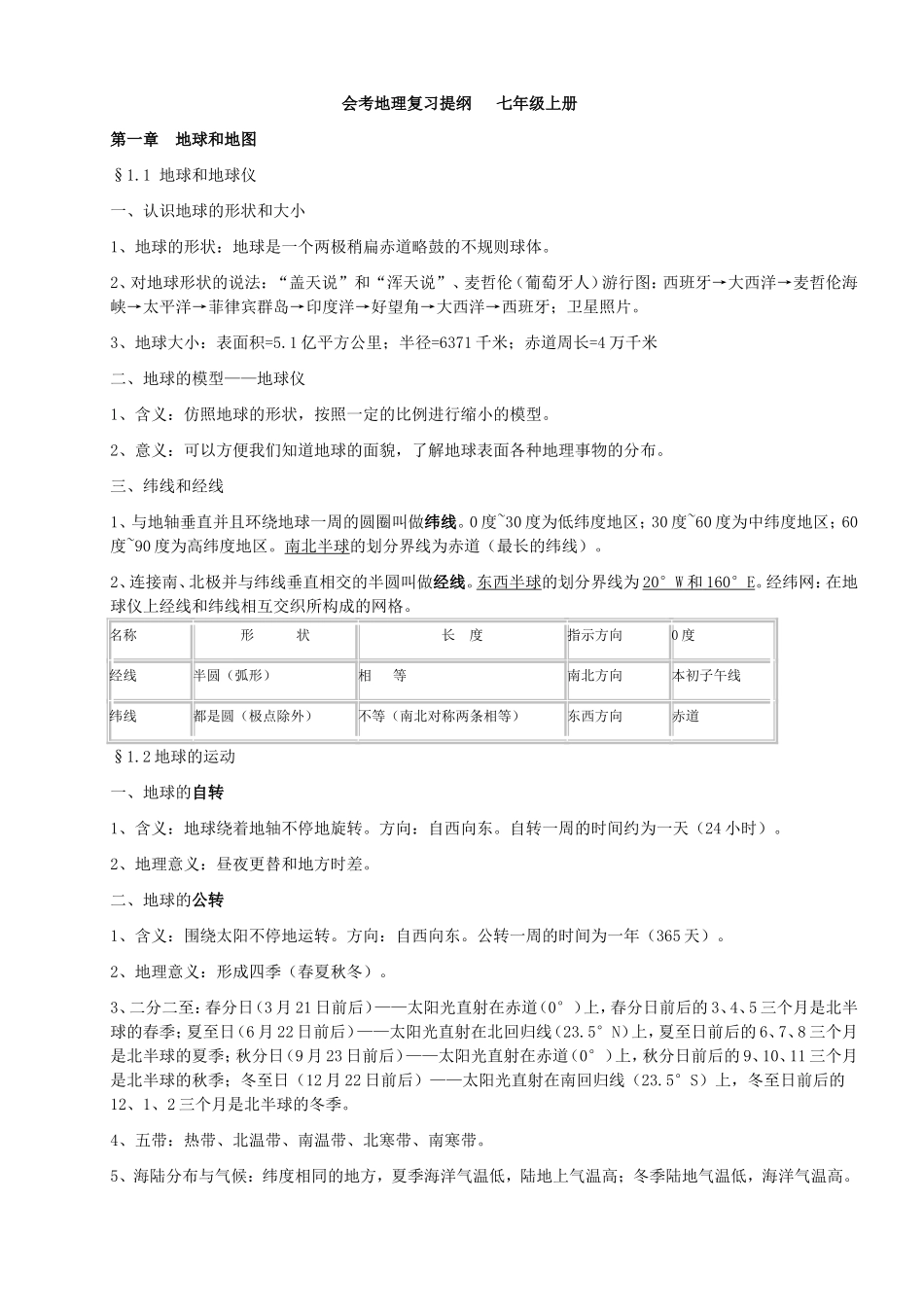 初中地理复习提纲（用）_第1页