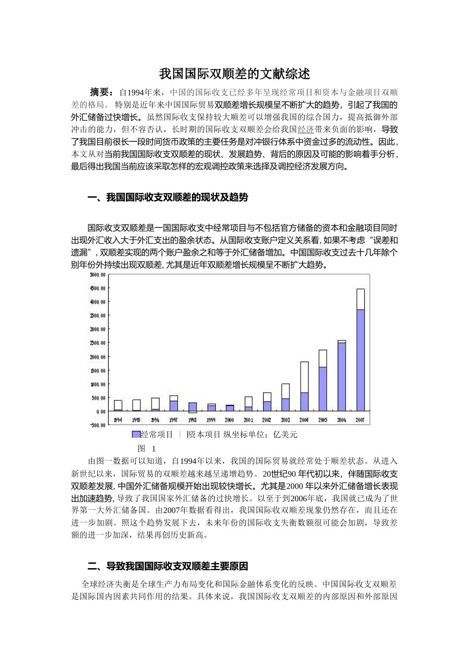 我国国际双顺差的文献综述_第1页