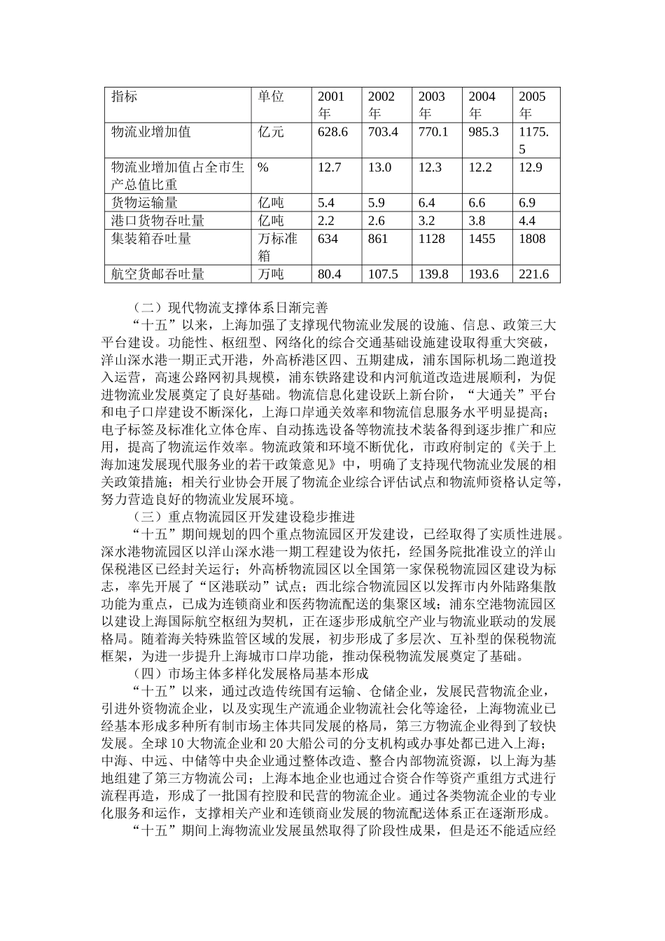 上海市现代物流业发展“十一五”规划_第2页