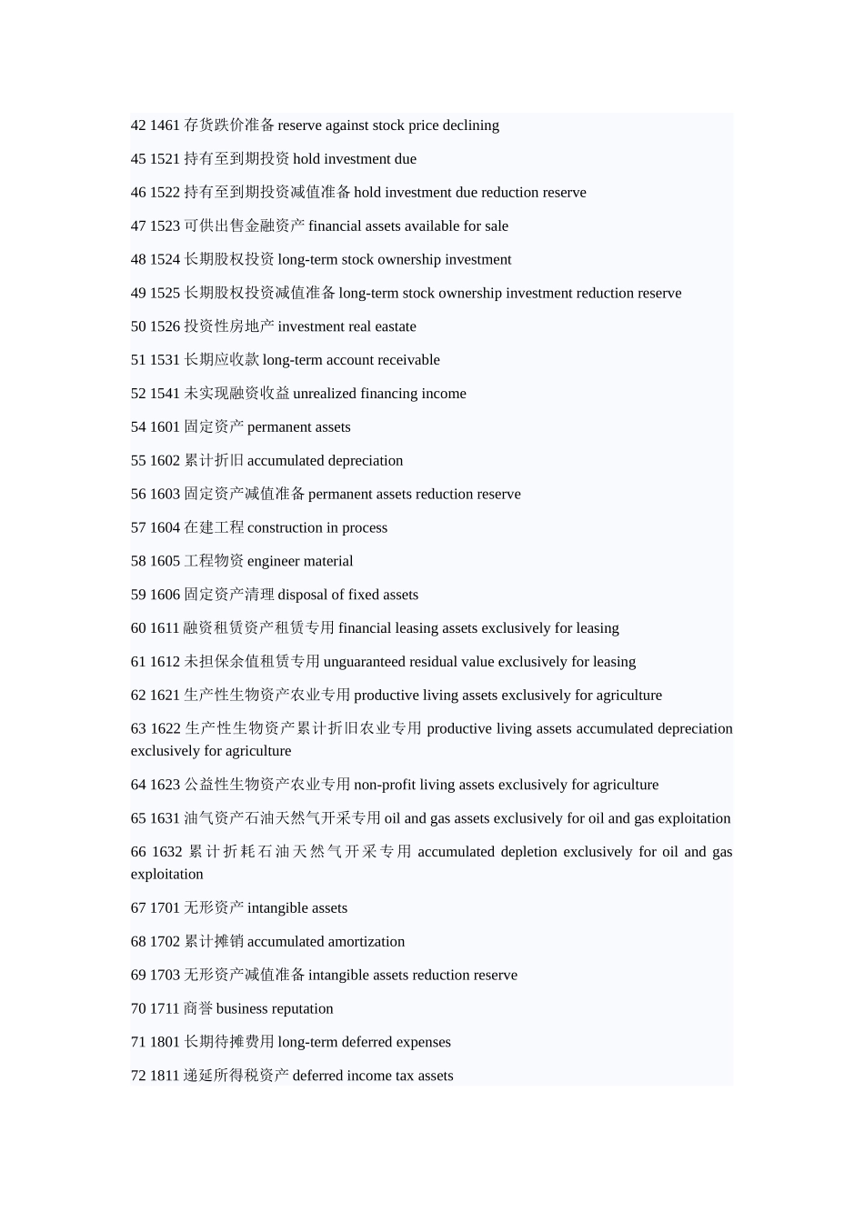 新准则英文会计报表_第2页