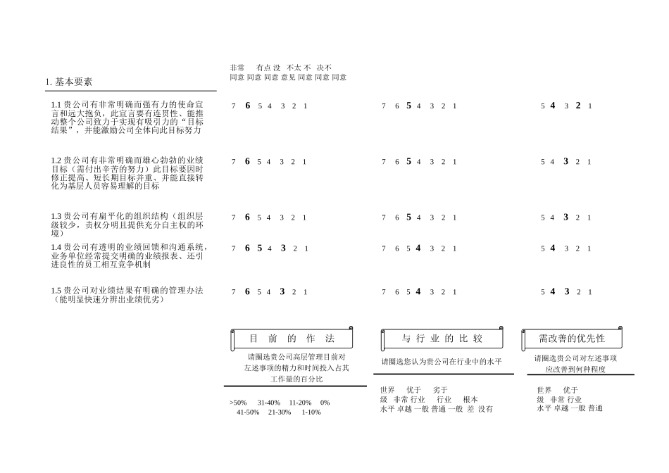 调研问卷-业绩理念-结果_第3页