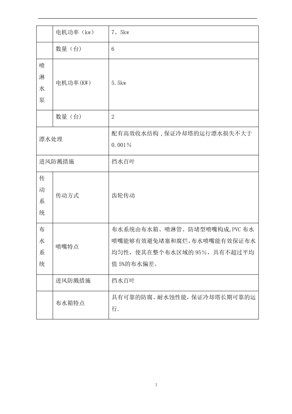 闭式冷却塔设计参数总表_第2页