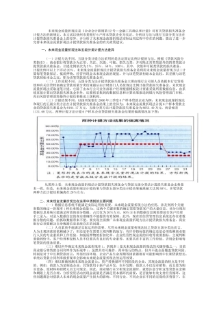 未来现金流量折现法与五级分类计提贷款损失准备金的差异----
