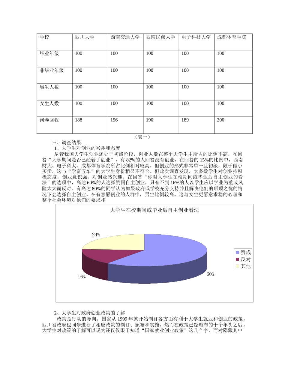四川省大学生自主创业现状及对策探析_第2页