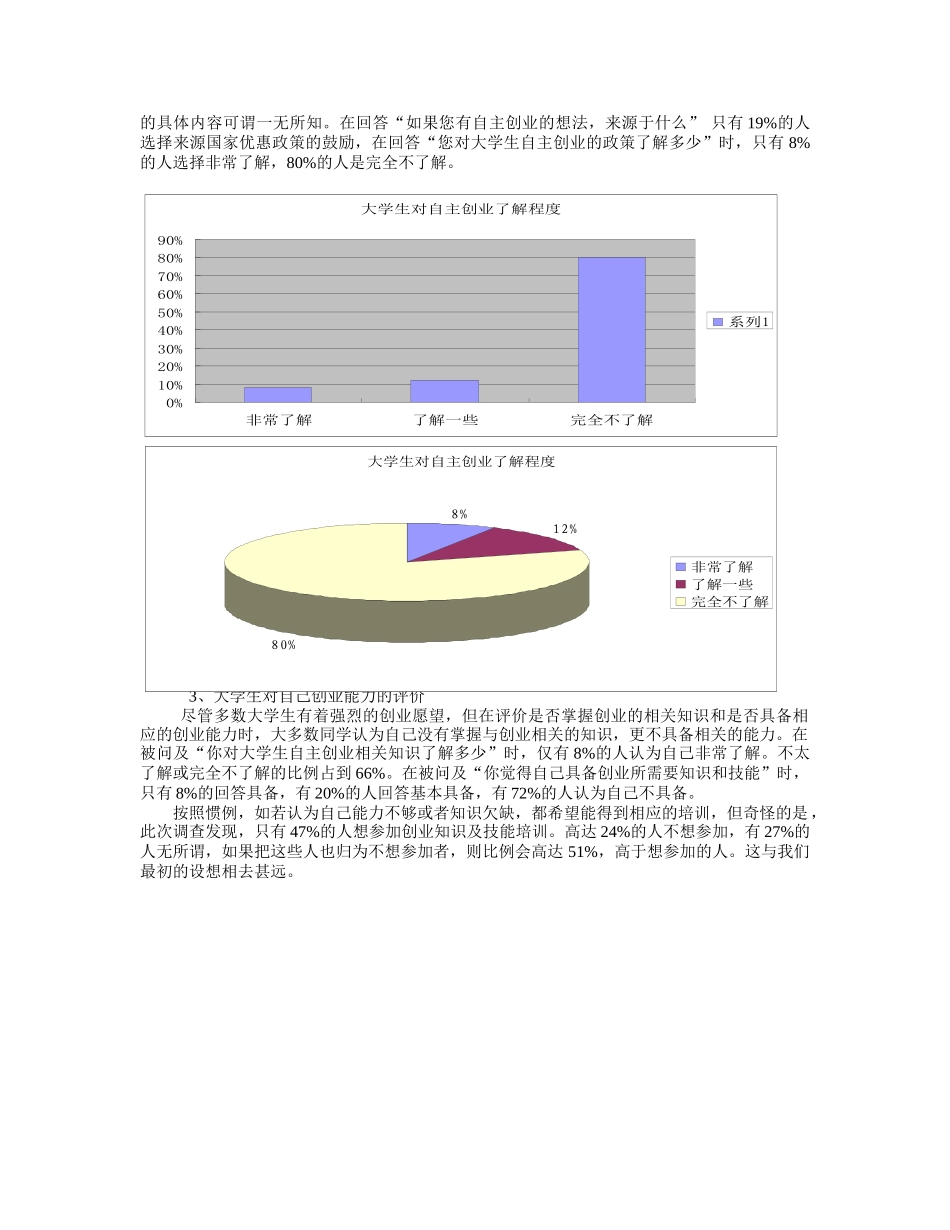 四川省大学生自主创业现状及对策探析_第3页