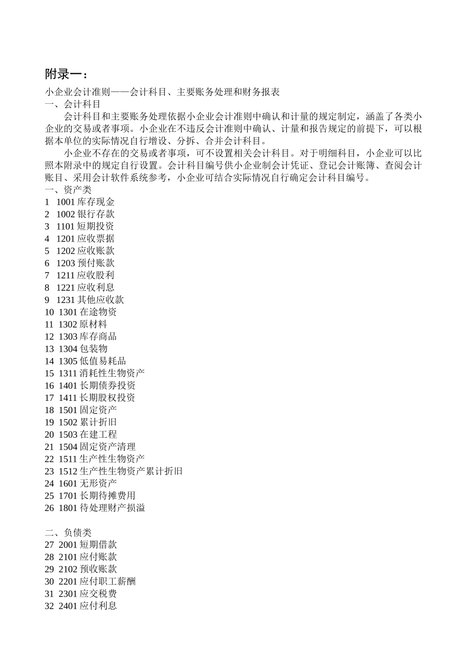 小企业财务会计及财务管理知识准则报表_第1页