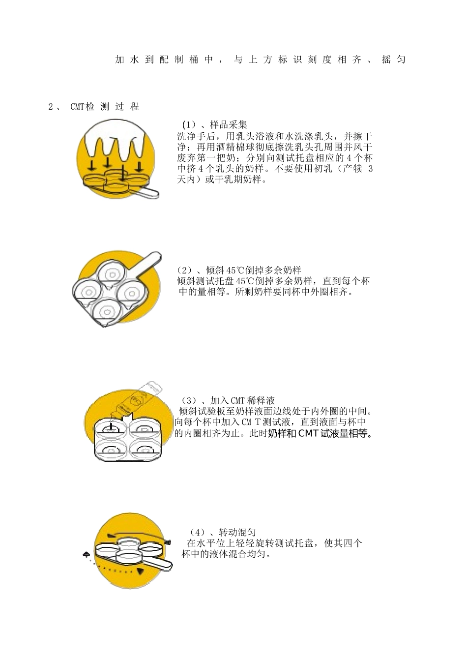 乳房炎乳控制措施研讨_第3页