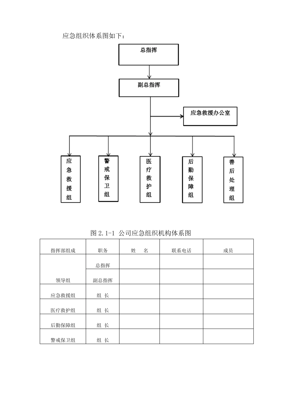 浮桥断裂专项应急预案_第2页