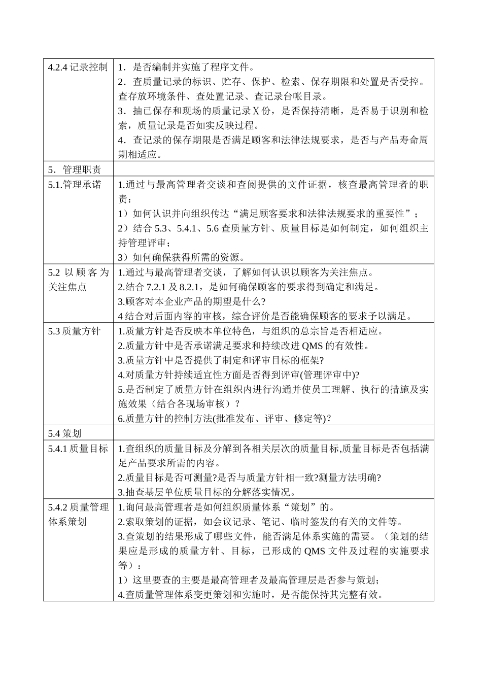 国军标质量管理体系gjb 9001a检查内容和方法_第2页