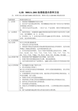 国军标质量管理体系gjb 9001a检查内容和方法
