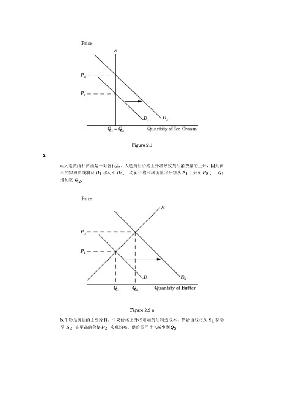 微观经济学复习题( 81)_第2页