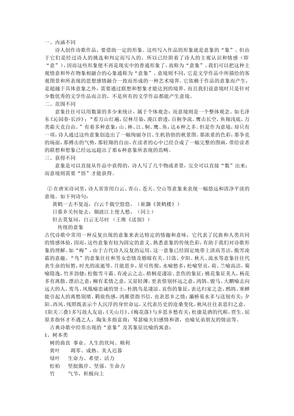 意象与意境的区别_第1页