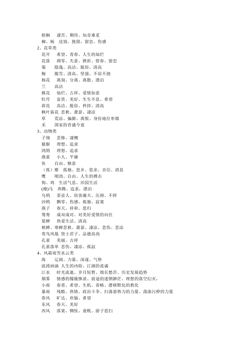 意象与意境的区别_第2页