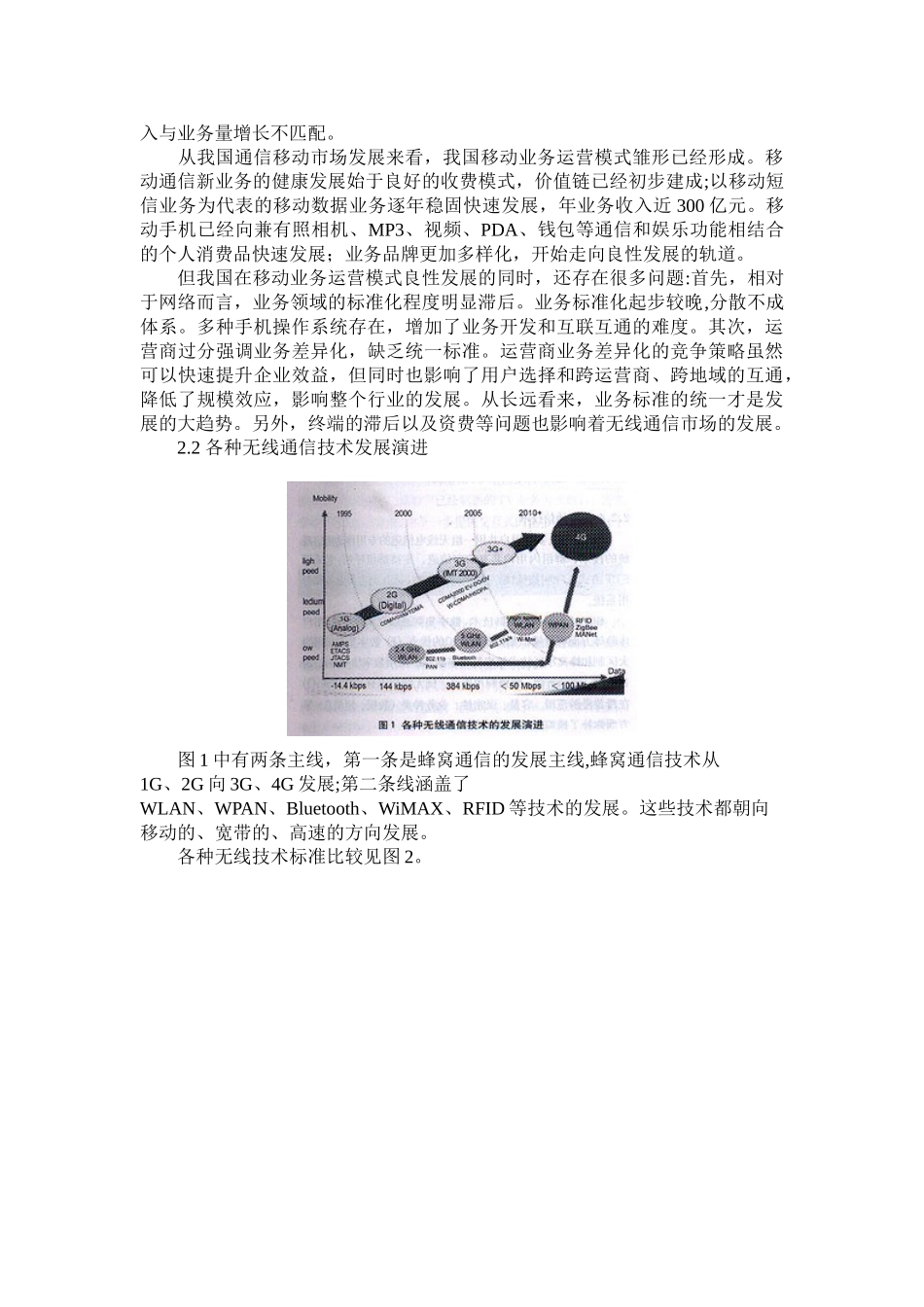 无线通信技术热点应用领域及发展方向分析_第2页