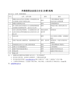 外商投资企业设立分支(办事)机构