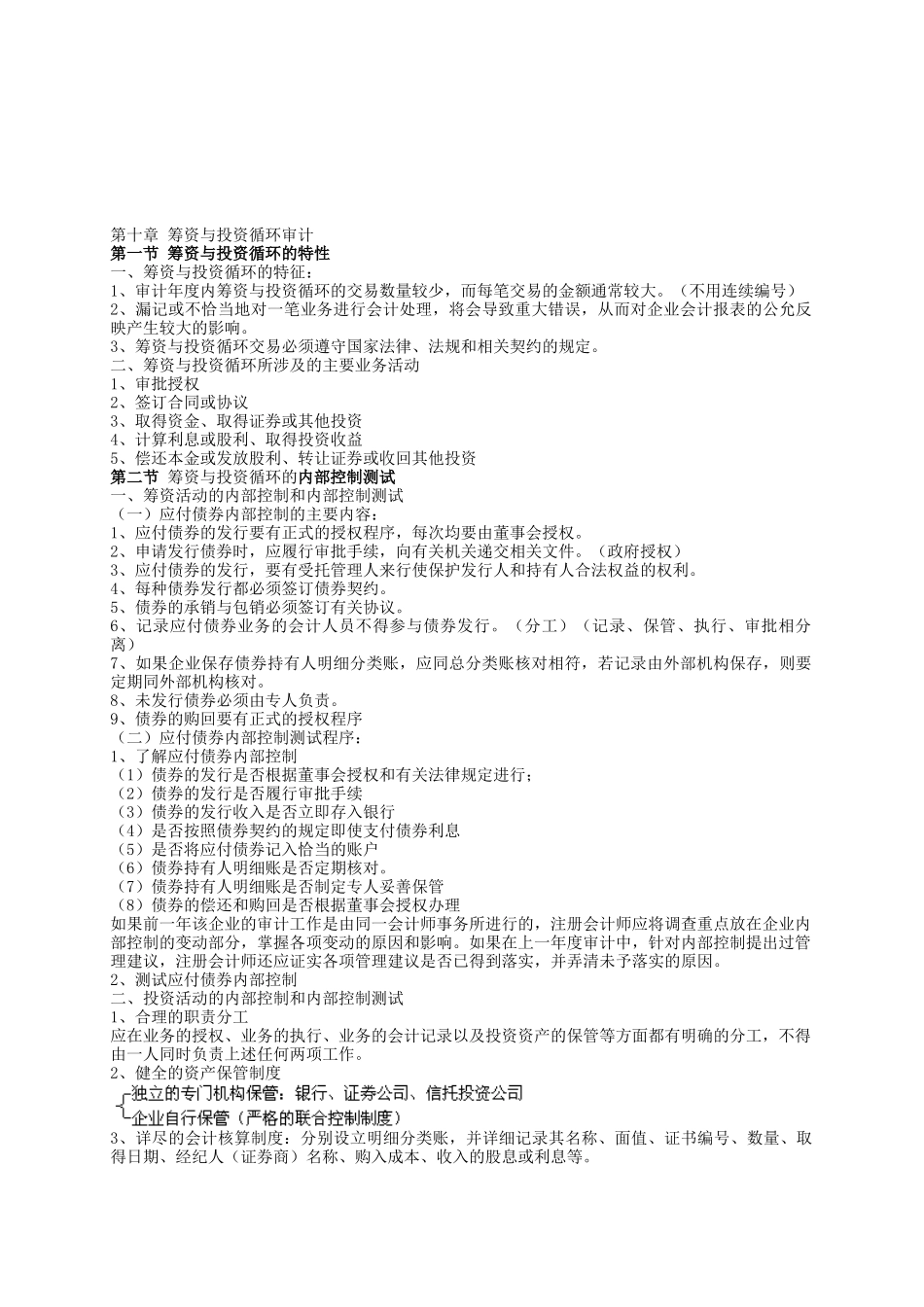 试论筹资与投资循环审计_第1页