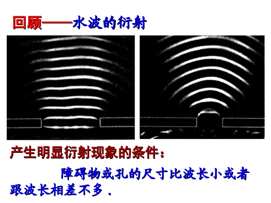 高二物理选修3-4_135_光的衍射_LI_第2页
