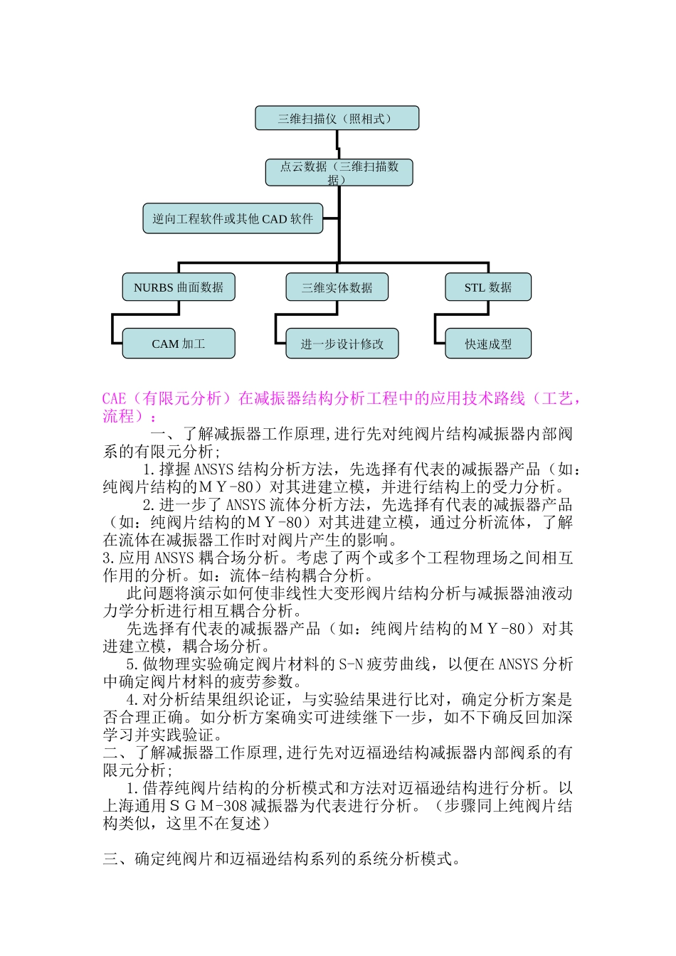 三维CAD核心模块应用分析_第3页