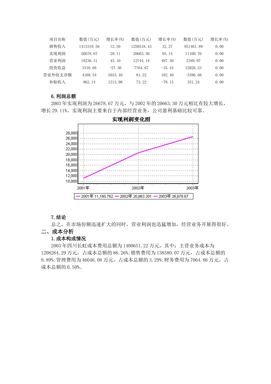 四川长虹财务管理综合分析过程_第3页