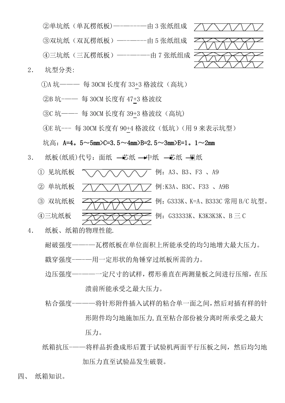 纸箱包装业务员专业知识培训资料_第2页