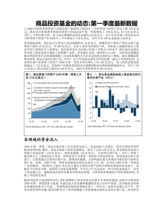 商品投资基金的动态介绍