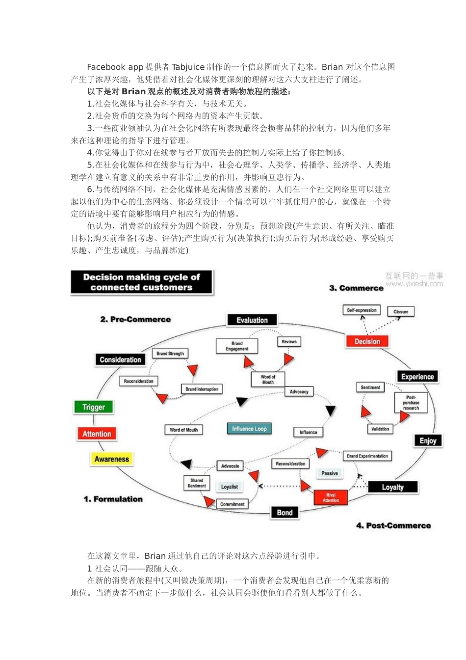 社会化媒体对消费者购物影响_第1页