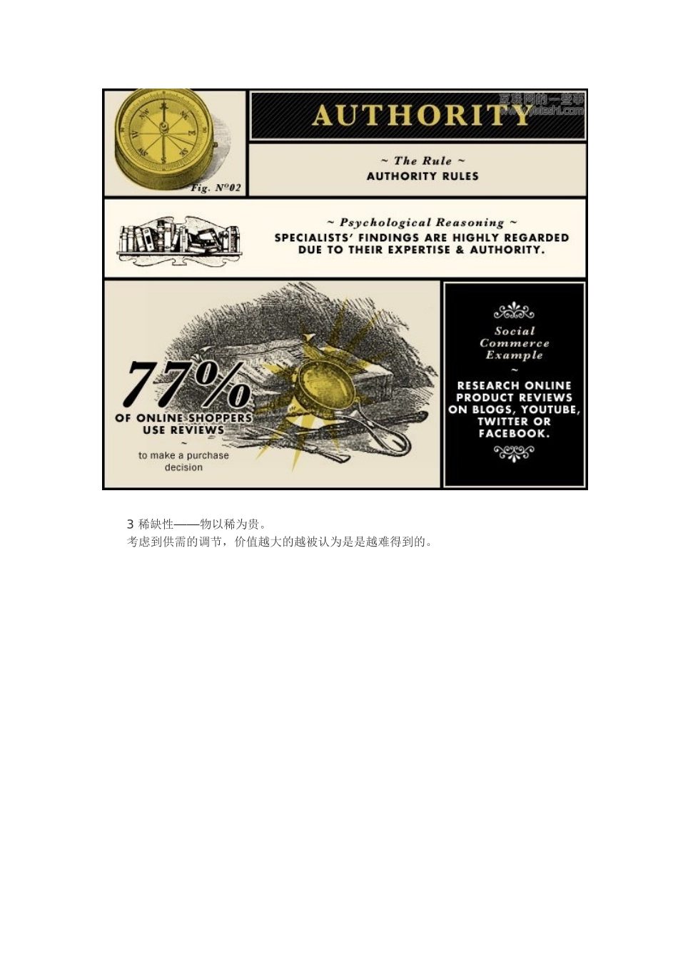 社会化媒体对消费者购物影响_第3页