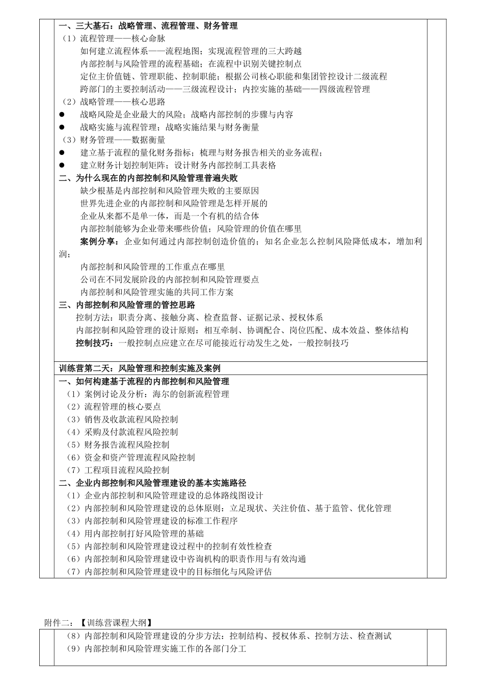 全国高级内部控制和风险管理为企业创造价值专业人才培养_第2页