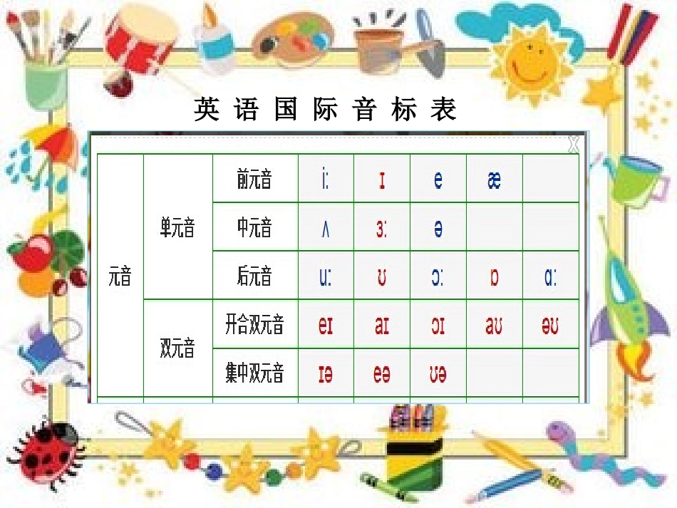 英语国际音标_第2页