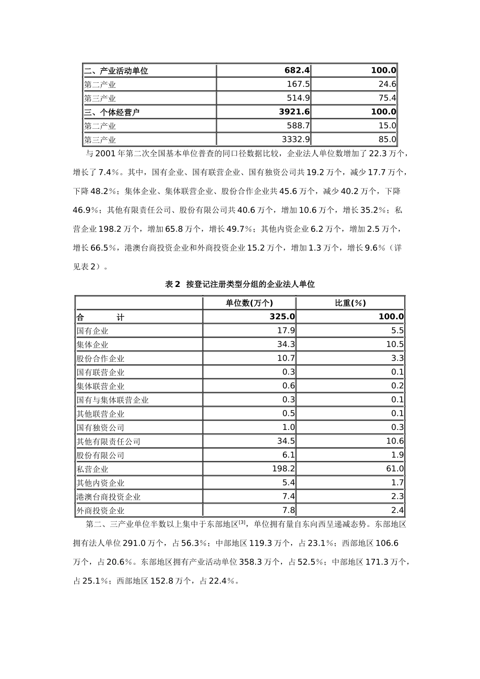 第一次全国经济普查主要数据公报_第2页