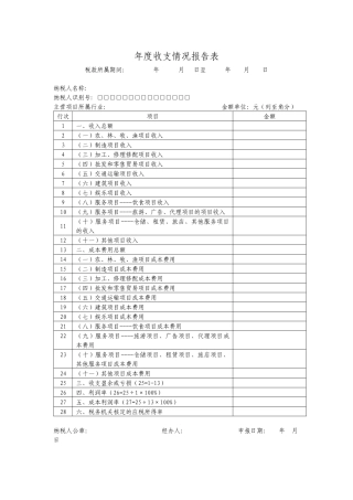 佛山市国家税务局